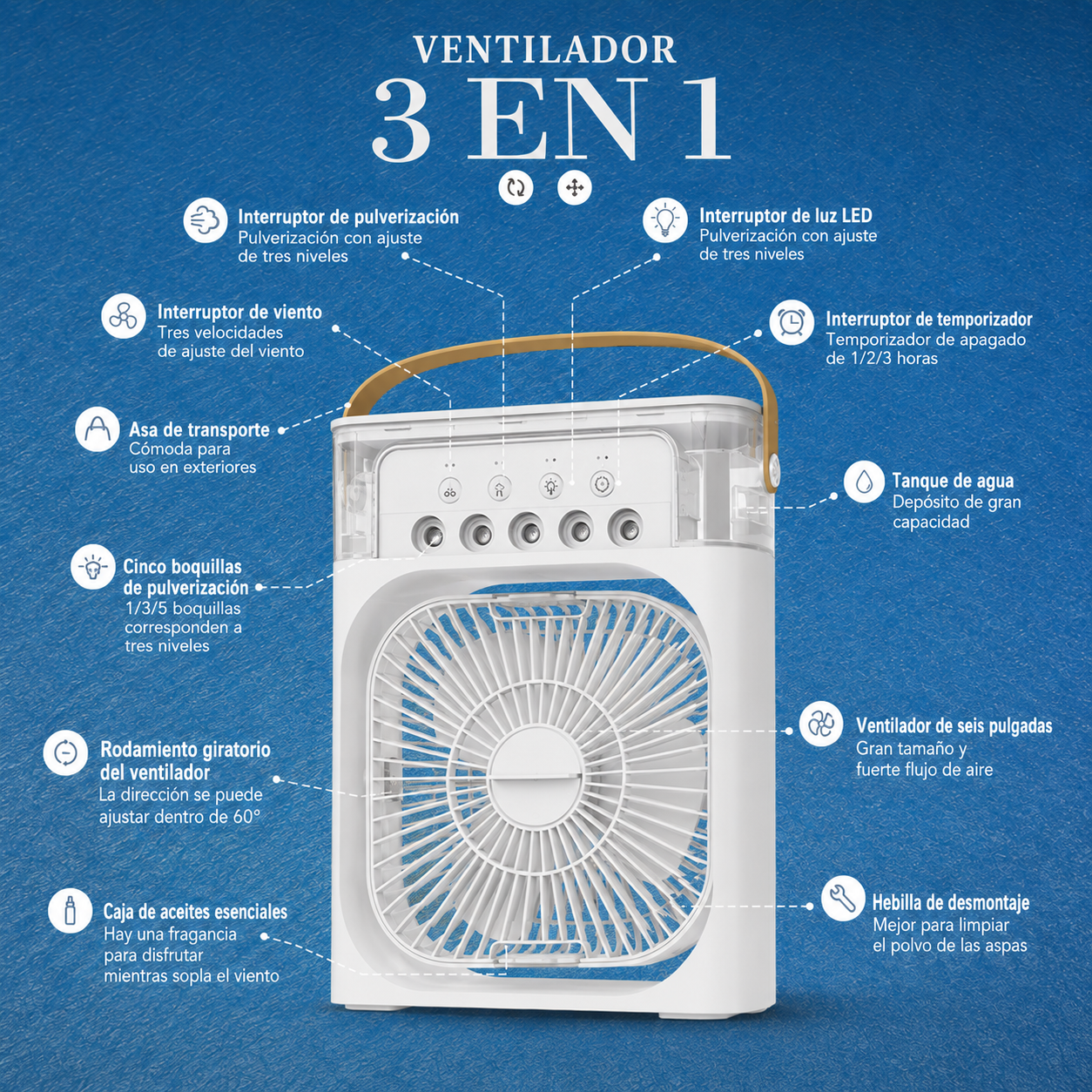 Ventilador  3 en 1